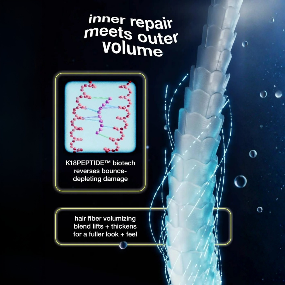 The Science Behind K18